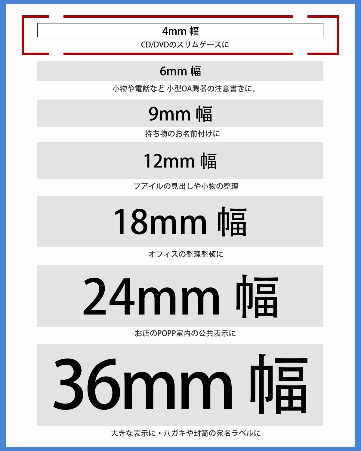 5個 互換 テプラ テープ 4mm 白地黒文字 ES4K と互換性のある キングジム テプラ テープ カートリッジ テプラPRO Kingjim tepra用 (SS4K) 8M ASprinte