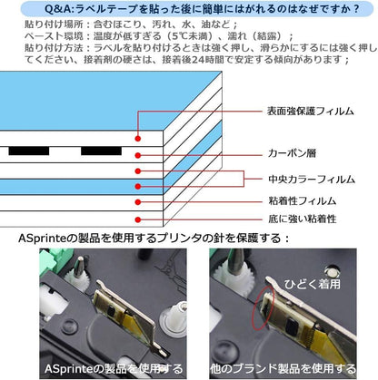 9mm 透明黒文字 ラミネート テープカートリッジ ブラザーBrotherと互換性のある ピータッチP-Touch用 TZeテープ Pタッチ TZe-121 TZe121 ラミネート 8M 3個セット 透明地 ASprinte