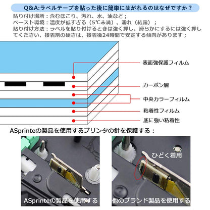 12mm ガーリー マットラミネートテープ ブラザーBrotherと互換性のある ピータッチP-Touch用 TZeテープ ベビーピンク ミルキーブルー ミントグリーン ラベンダーレ モンイエロー 5色の1セット ASprinte