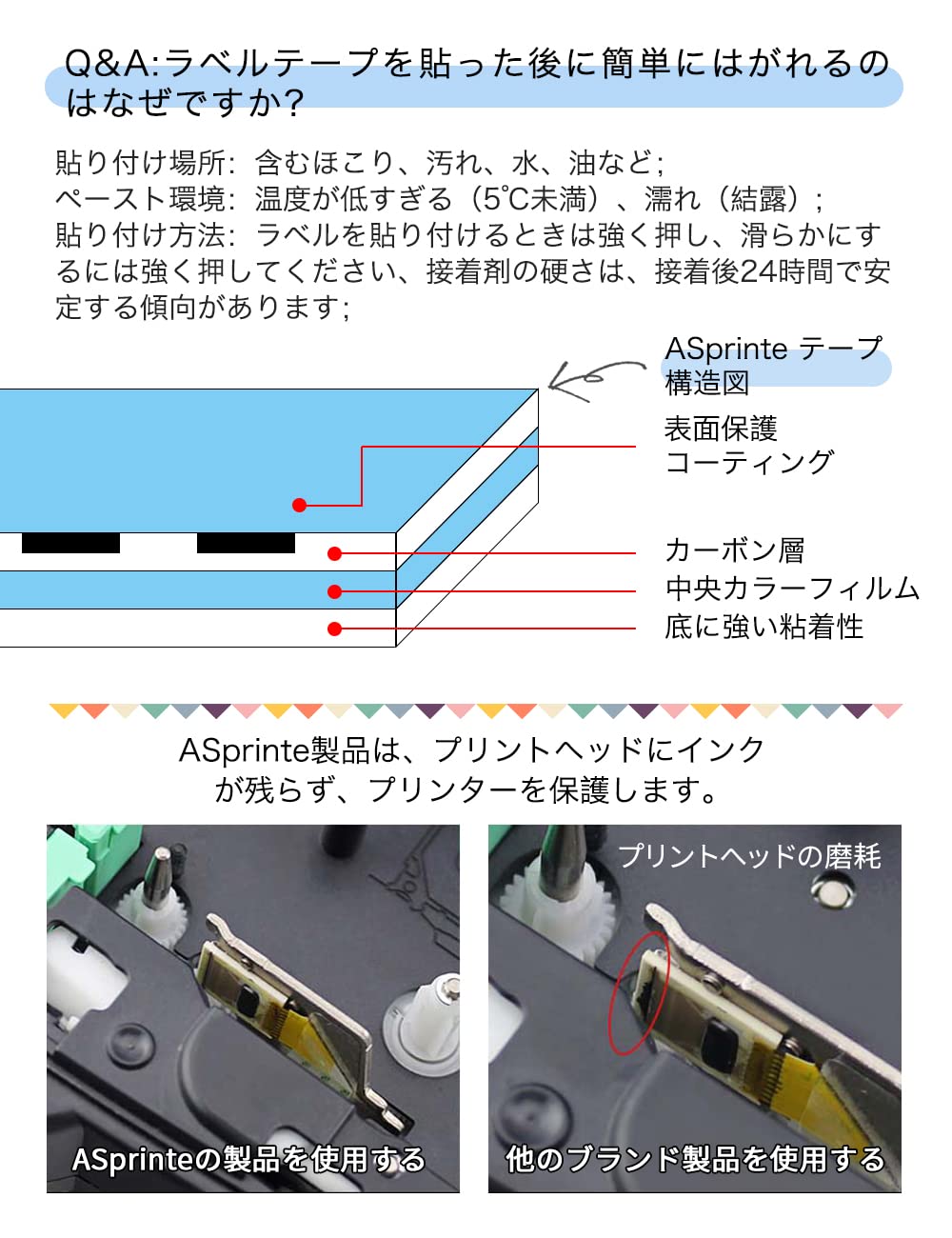 18mm 白地黒文字 テープカートリッジ ES18K と互換性のある キングジム Kingjim テプラ Tepra (SS18K) 白 黒文字 テプラpro ラベルライター用 SR150 SR670 SR750 5個セット 8M ASprinte