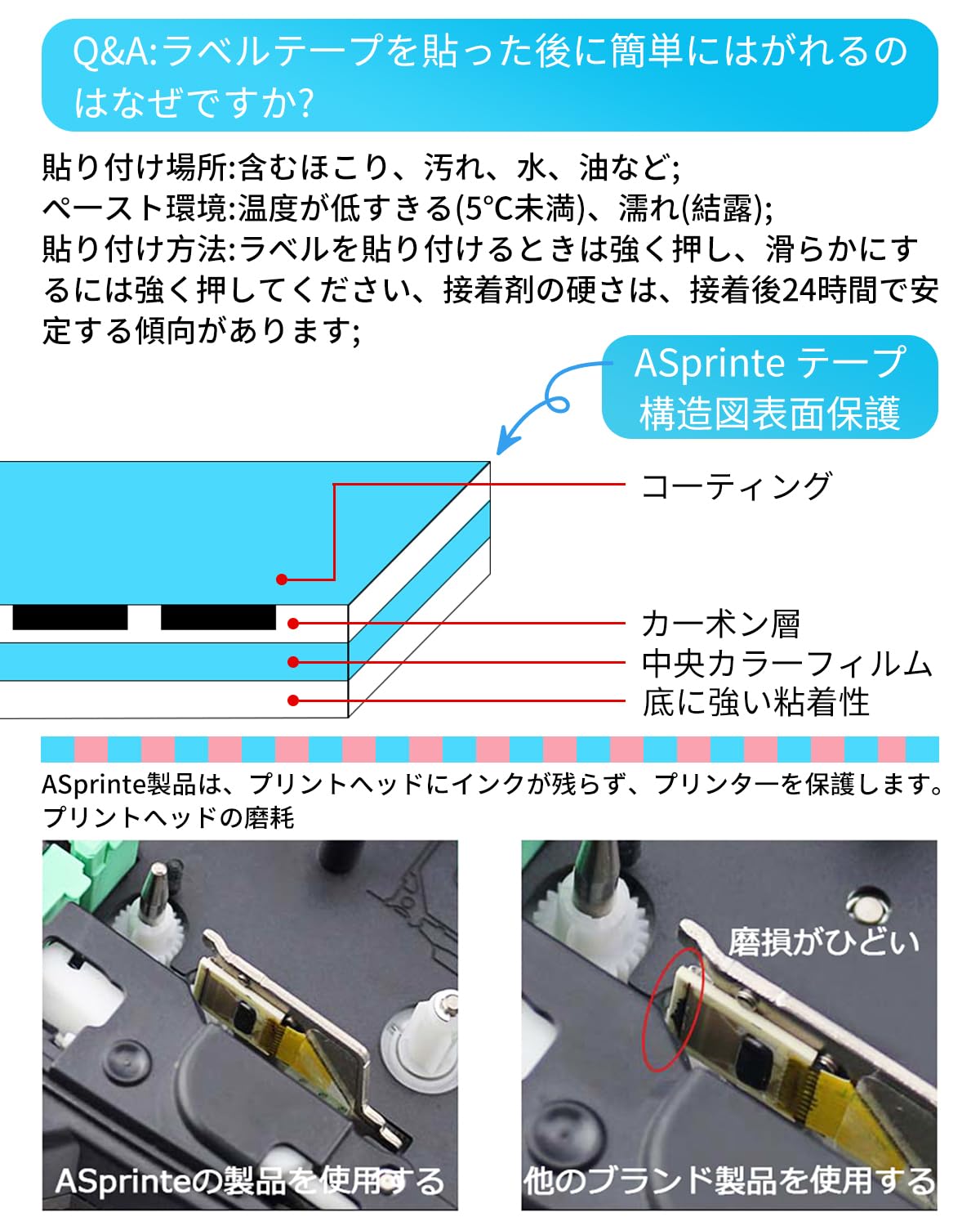 ピータッチ ラミネートテープ TZe-211 幅6mm 白地黒文字 5個 互換 ブラザー ラベルライター テープ 長さ8m