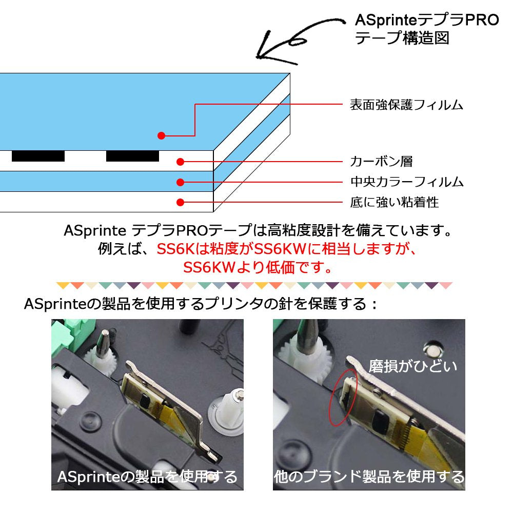 テプラ 6mm テープ カートリッジ 白 Tepra SS6K キングジム Kingjim 互換 PRO 黒文字 8m ラベルライター SR150 SR750用 強粘着 (SS6KW) 5個セット ASprinte