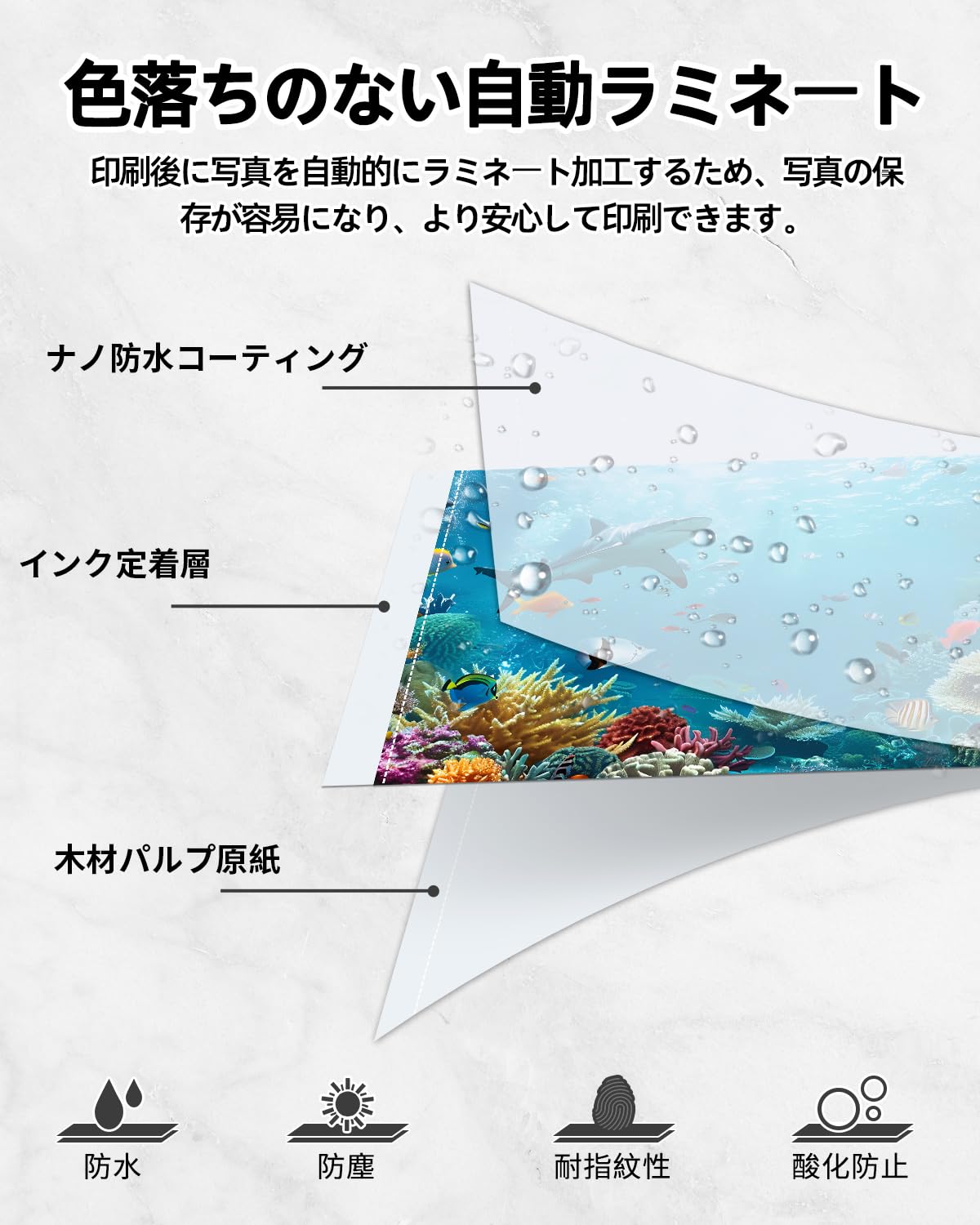 108枚 L判 写真用紙 キャノン セルフィー用 KL-36IP 3PACK カラーインク/ペーパ KL-108IN 光沢紙 と互換性のある canon SELPHY CP1500 CP1300 CP1200 フォトプリンター