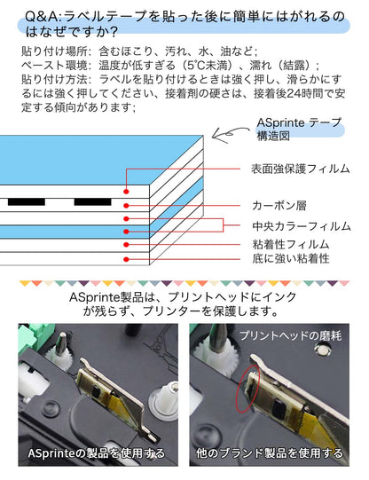 9mm 白地黒文字 ラミネート Pタッチテープカートリッジ TZe-221 TZe221 ラベルライターPT-190 PT-J100 PT-P300BT用 8M 5個セット,ブラザーBrotherと互換性のある ピータッチP-Touch用