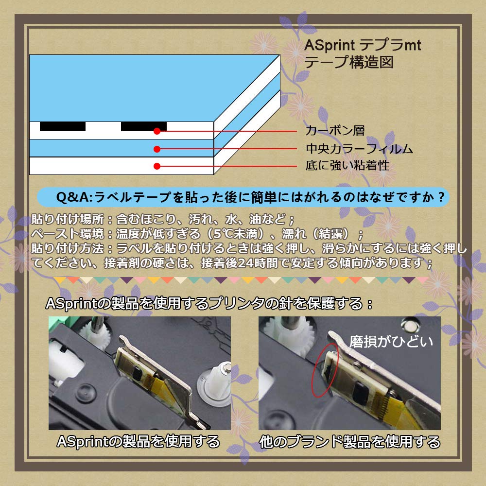 マスキングテープ mt 互换 キングジム テプラPRO カートリッジ 12mm マスキング SPJ12PB SPJ12LB SPJ12KC SPJ12GR SPJ12GP 5個セット